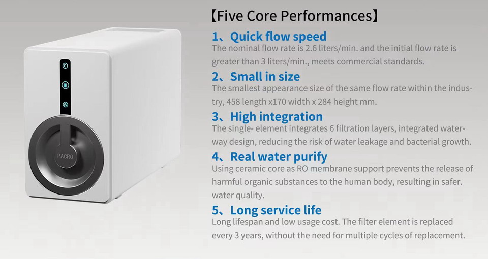 water filtration system for drinking water