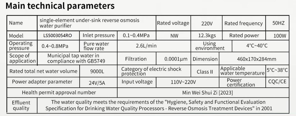 water purification technology